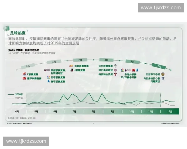 足球比赛运营模式创新与实践探讨如何提升赛事商业价值和观众体验