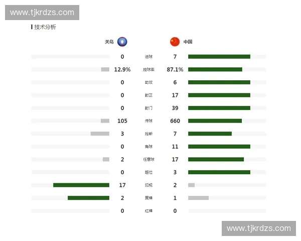 深度解析天津泰达足球赛程表揭示球队赛季关键走势与胜负因素全貌